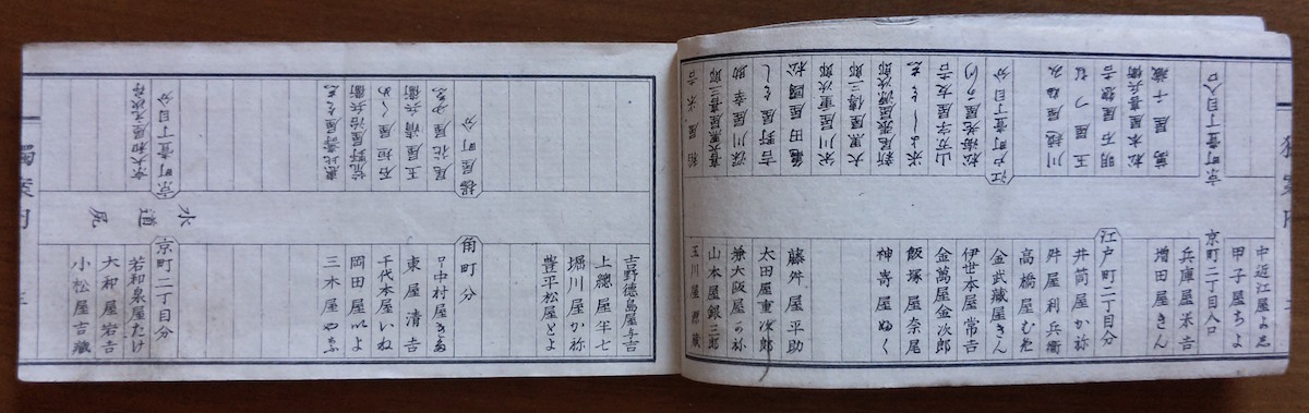 和本 吉原細見 廓案内 明治16年 遊郭 女郎屋 遊女 妓楼 娼婦 和本 吉原細見 廓案内 明治16年 遊郭 女郎屋 遊女 妓楼 娼婦