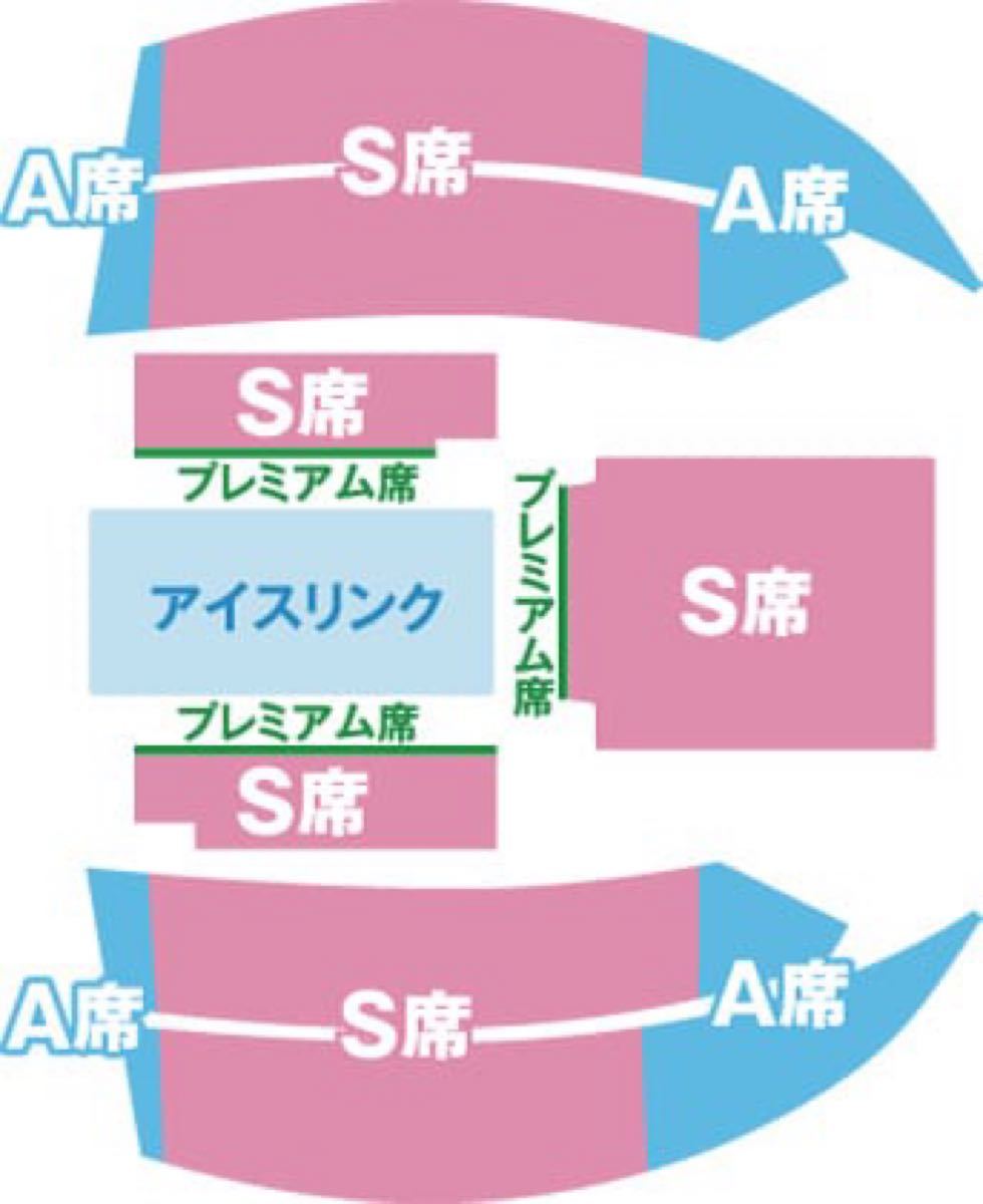 ディズニーオンアイス 7/18 14:30 代々木 2枚連番 | www.aaadubai.com
