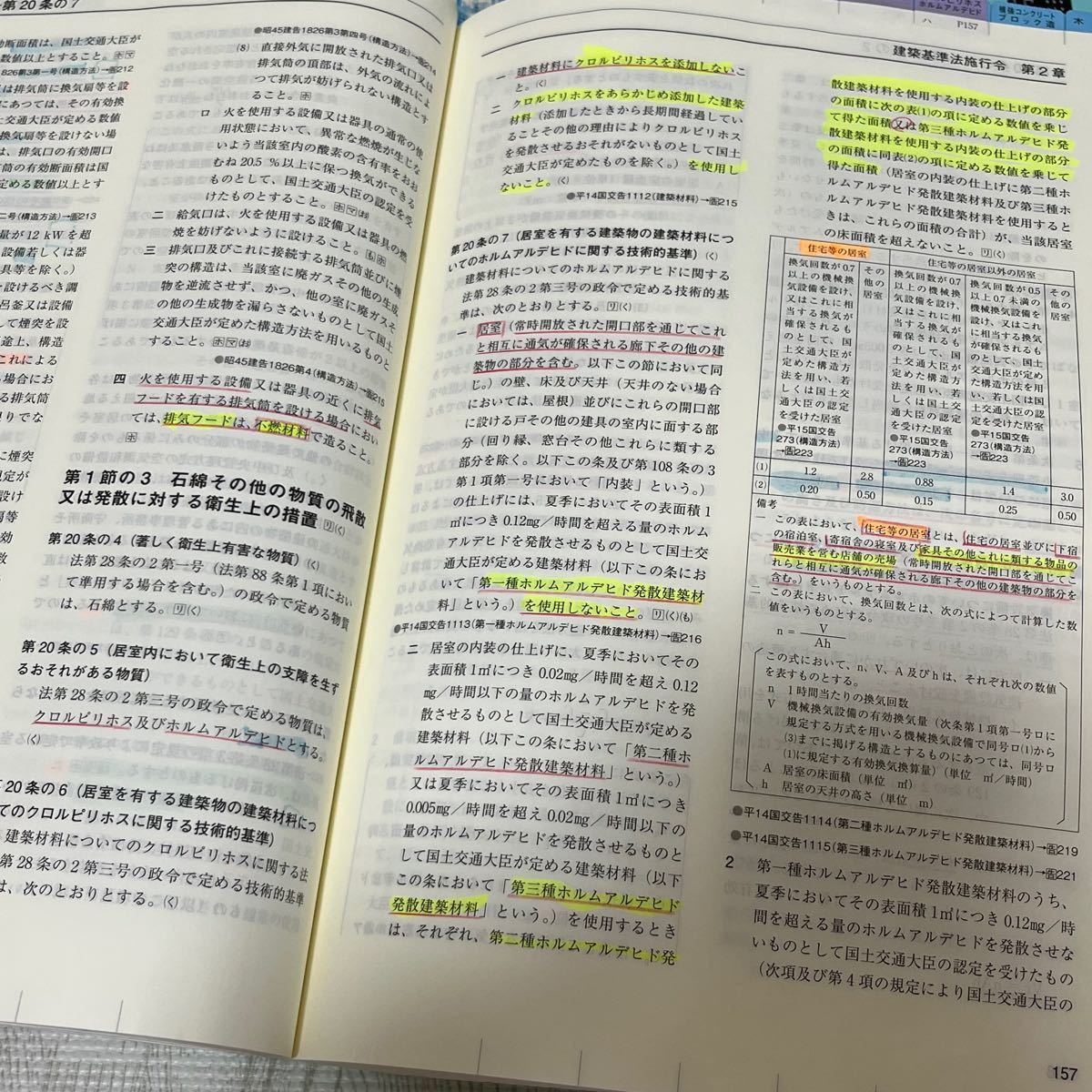 総合資格学院 二級建築士 作品集 法令集 テキスト トレトレ 問題 総合資格学院 二級建築士 作品集 法令集 テキスト トレトレ 問題