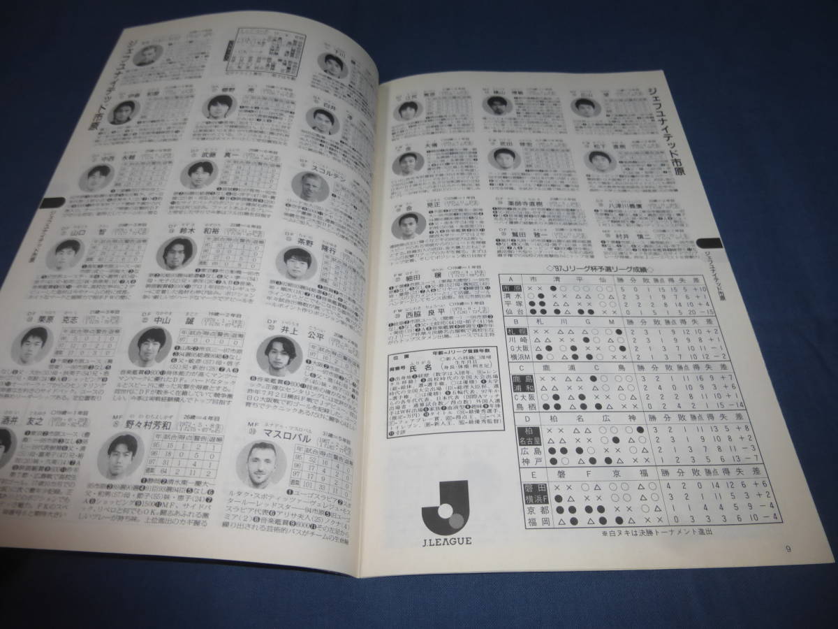 「'98スポニチJリーグ選手名鑑」　1998年_画像6