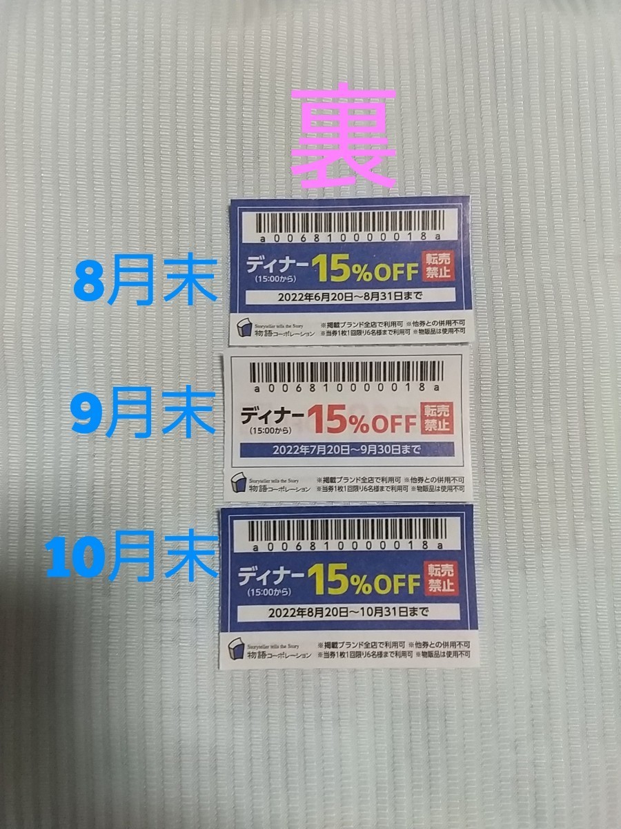 物語コーポレーション優待券2枚しゃぶ葉コース限定10%off券1枚