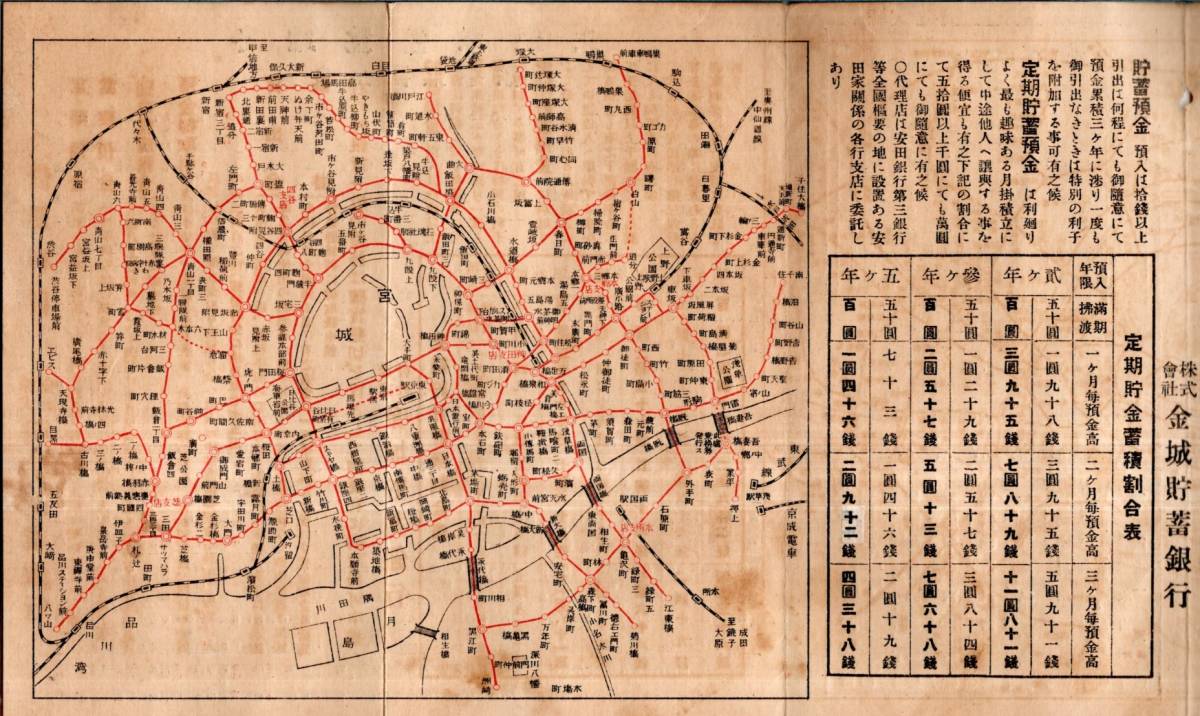 資本金380萬圓大正四年明治商業銀行　頭取安田善助常務金原磊監督安田善三郎　金城貯蓄銀行　為替取組先送金全国無手数料等金融機関資料　_画像7