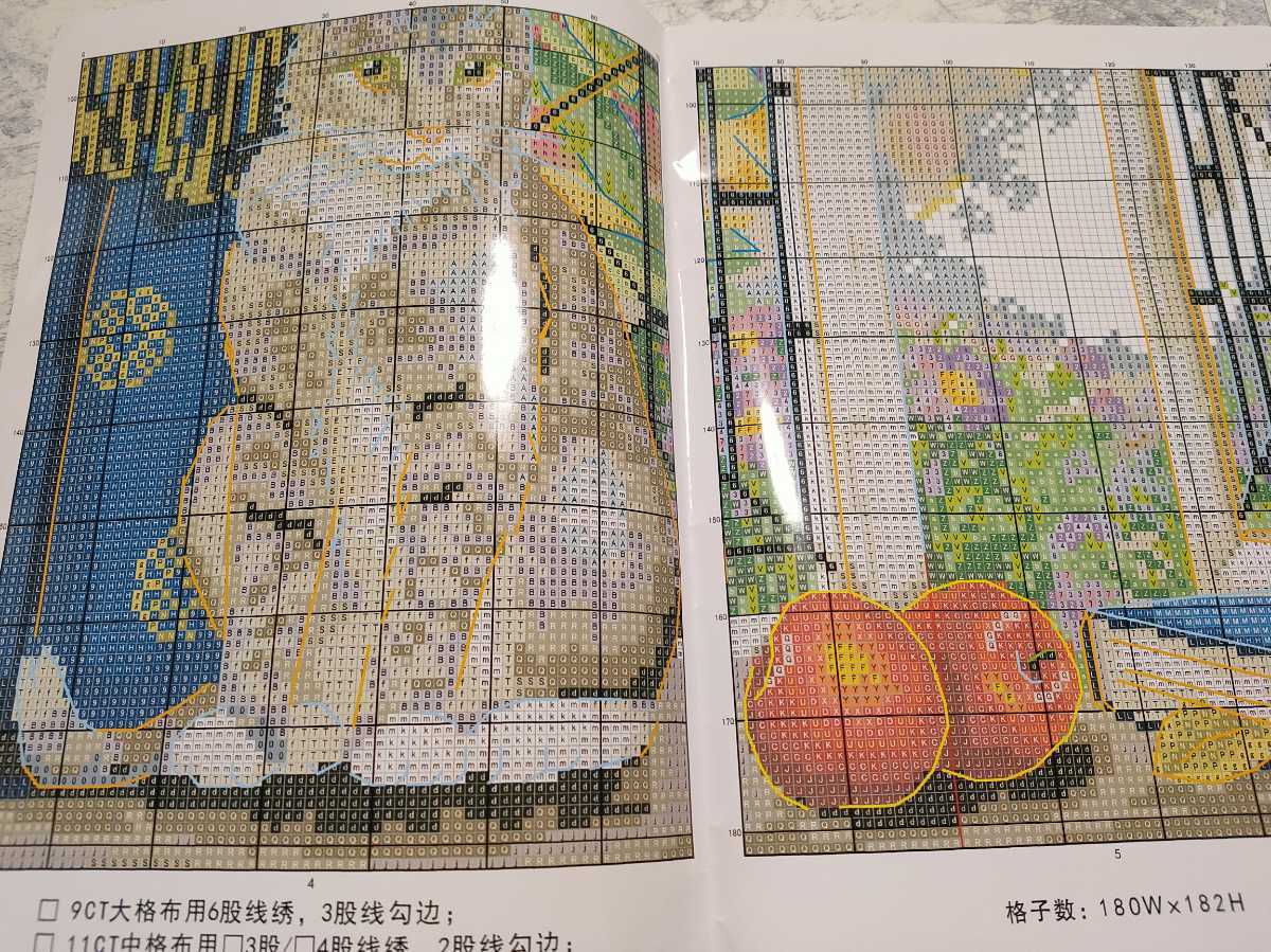 クロスステッチキット りんご猫 アップルキャット 14CT 41×41cm 図案印刷あり 刺繍