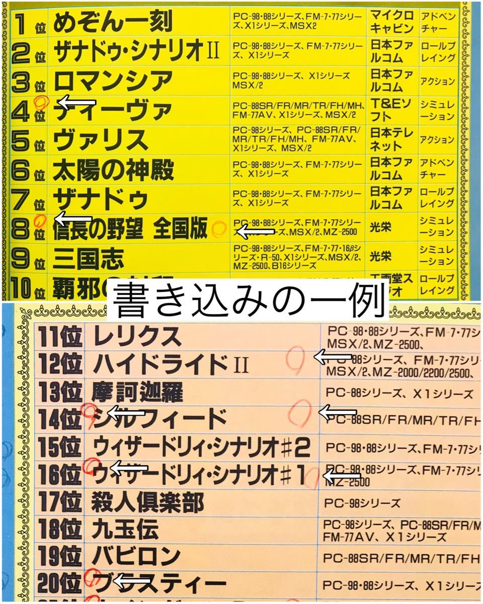 1987年・レトロPC】アソコンでらっくす3 パソコンゲーム大全集 1987年・レトロPC】アソコンでらっくす3 パソコンゲーム大全集
