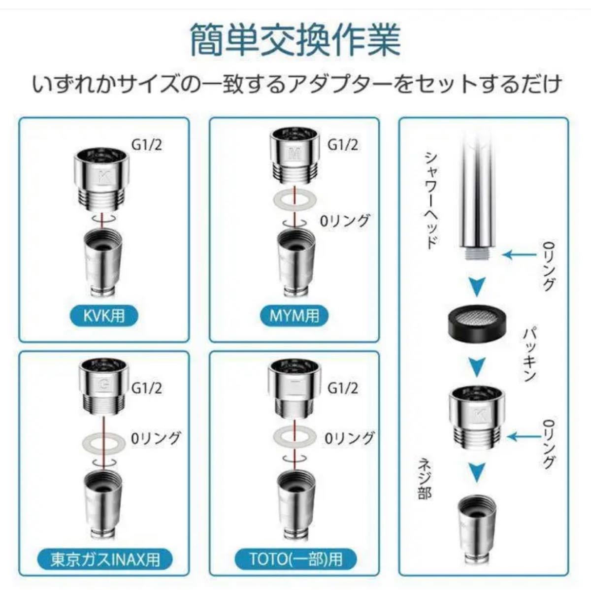 シャワーヘッド　マイクロバブル　水量3段調節　節約　説明書付き