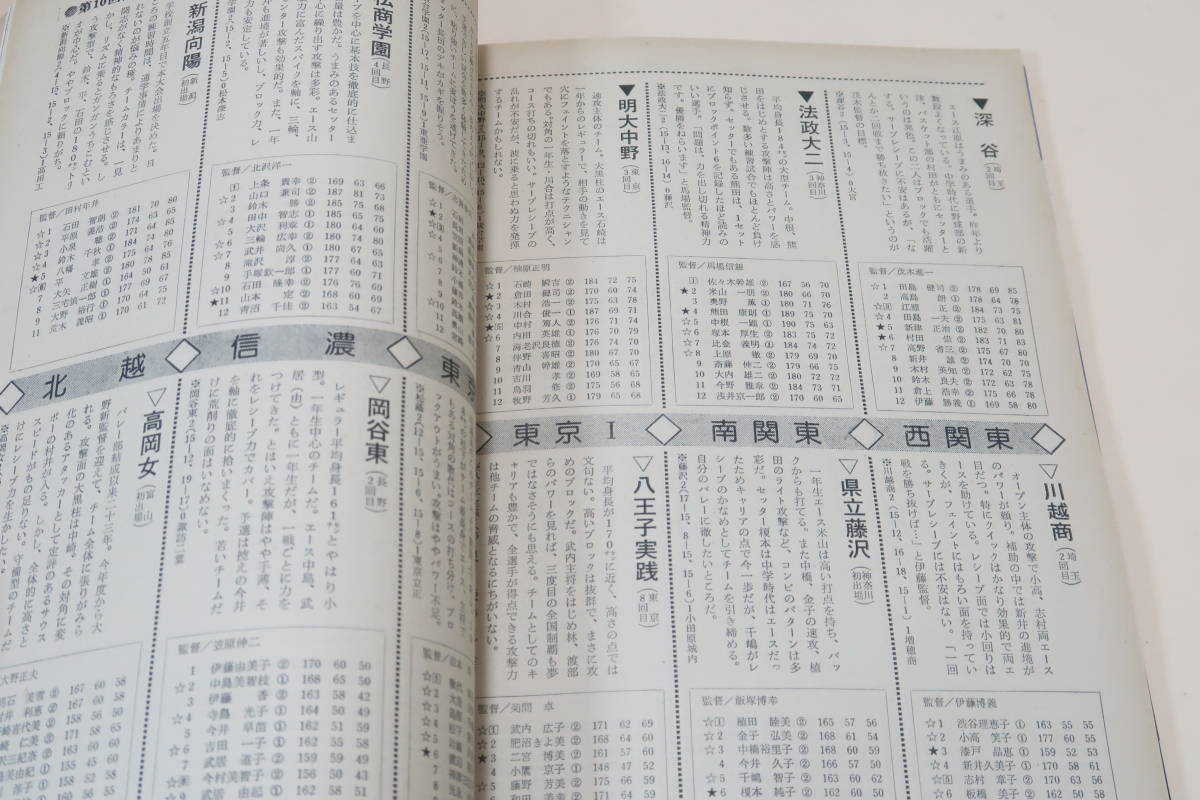 月刊バレーボール・1979年4月号/第10回記念春の高校バレー・64代表校の横顔・小田正道イトーヨーカドー・江上由美21歳・松田紀子27歳_画像7