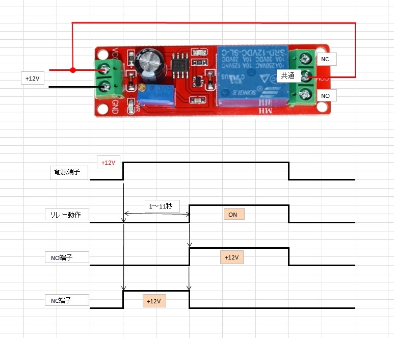 送料120円～DC12V用 遅延ON タイマー 遅延時間1～11秒 NE555B 遅延スイッチ リレー基板 _配線接続例とタイムチャート(基板色異なる)