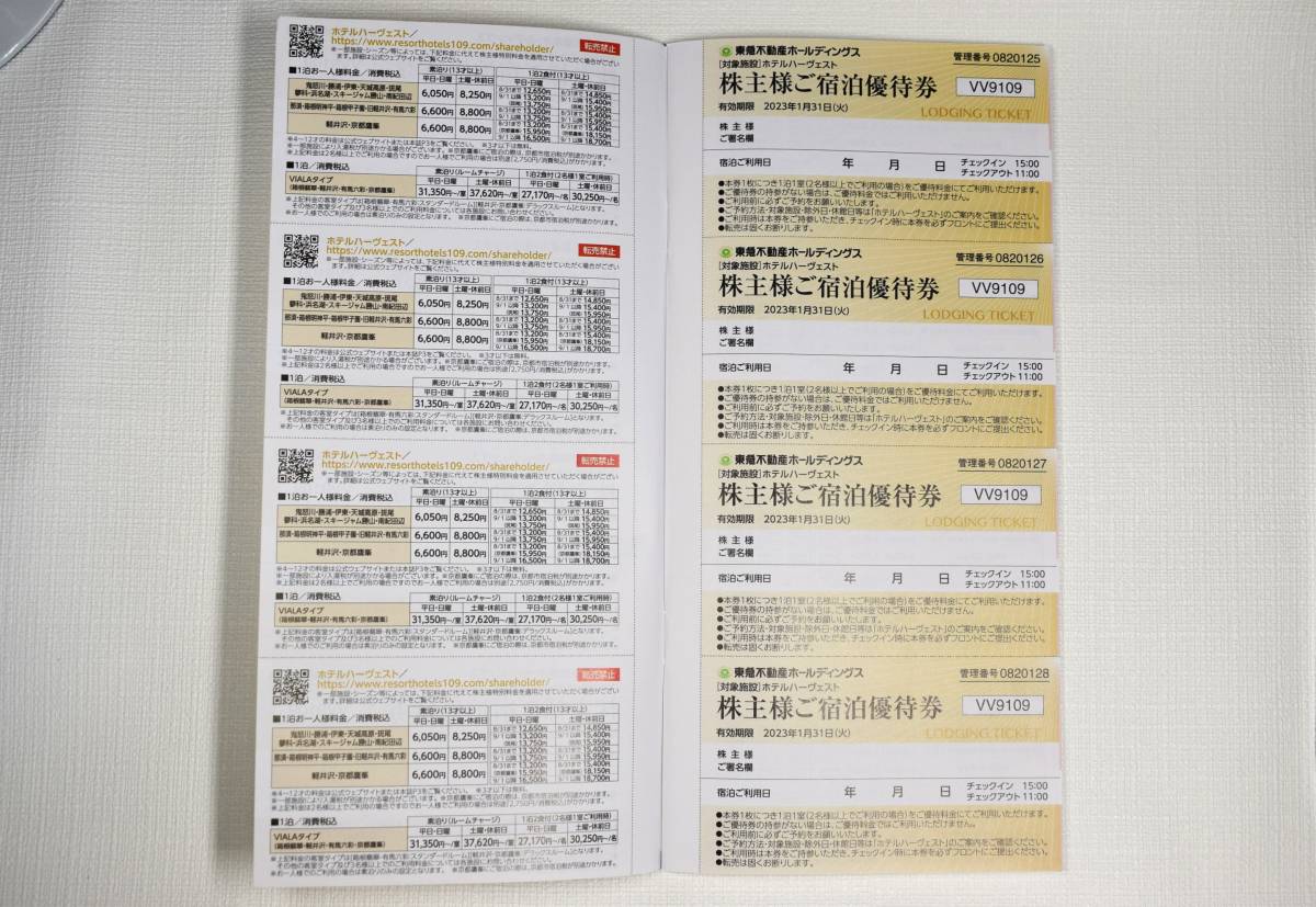 送料無料　最新2022年6月発行 東急不動産ホールディングス株主優待券32枚（5000株以上株主用）_画像4