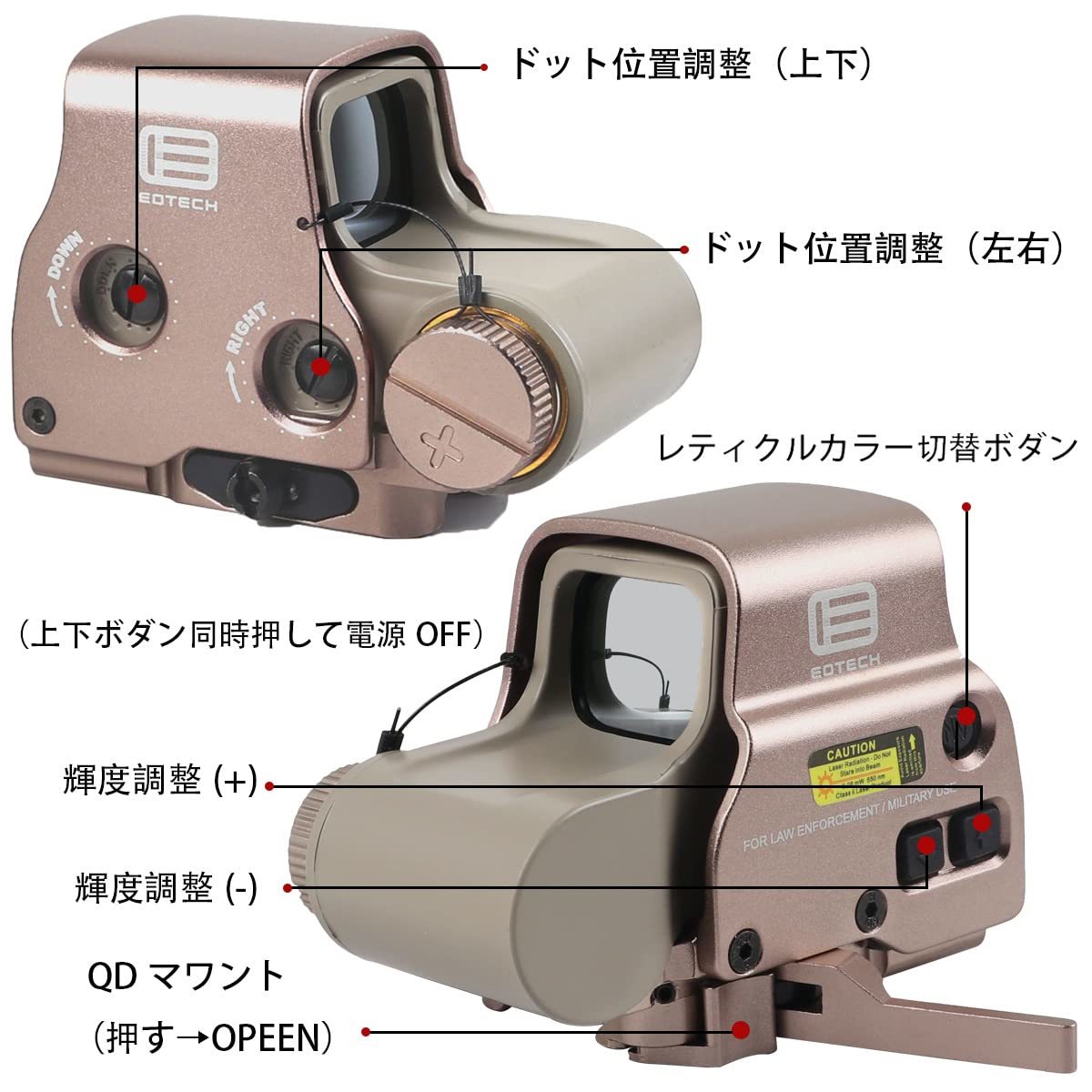 EO EXPS3 & G43タイプ レプリカセット ドットサイト ホロサイト マグニ