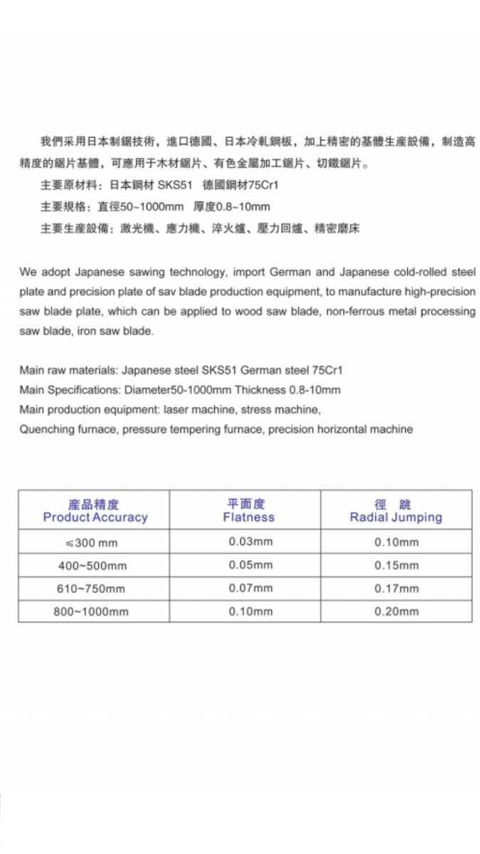 ☆最終お値引き特売☆ タイプB 高品質オールダイヤチップソー dinh.dk