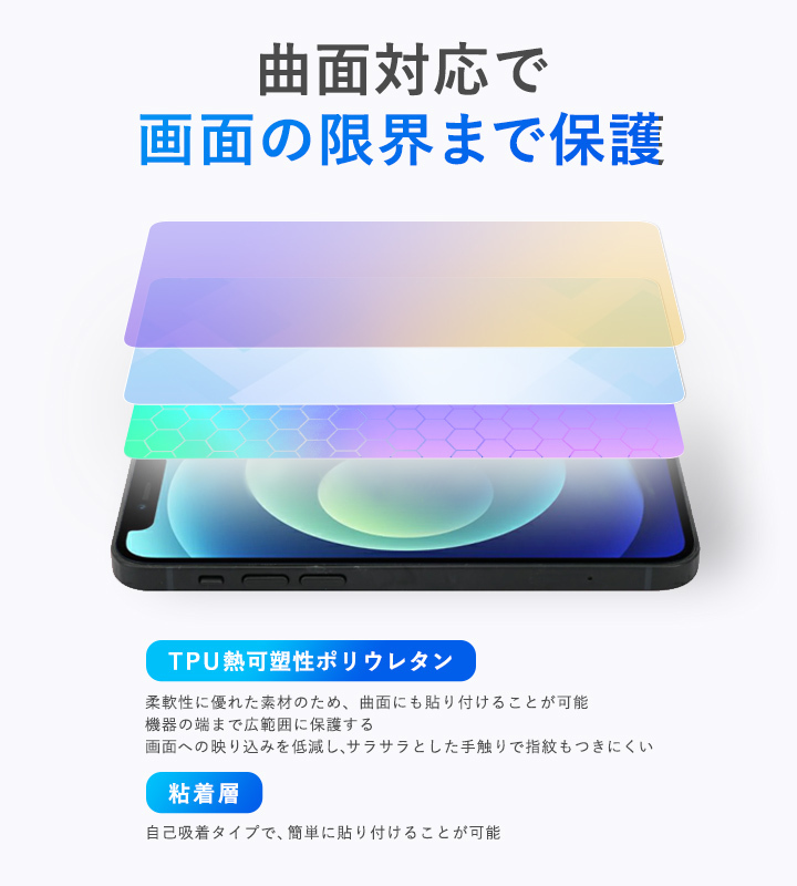 Pocket WiFi 5G A102ZT A101ZT 保護 フィルム OverLay FLEX 低反射 for ポケット ワイファイ 5G 曲面対応 柔軟素材 反射防止 衝撃吸収_画像3