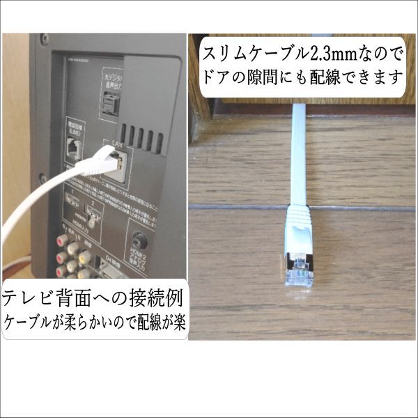 □スリムフラットLANケーブル 1m Cat7 高速転送10Gbps RJ45コネクタツメ折れ防止 ノイズ対策シールドケーブル 7SM01