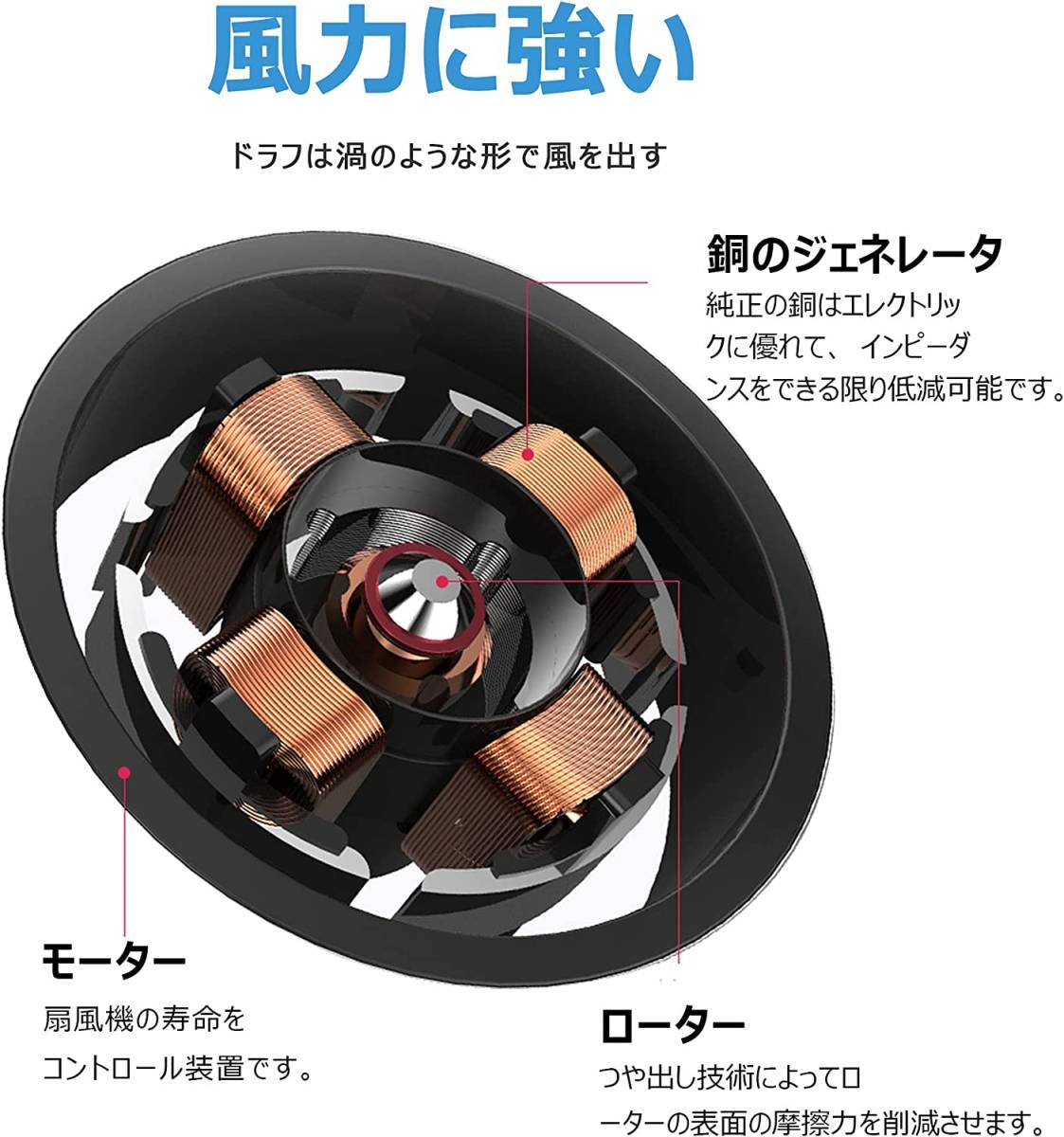 【Q40白首掛け扇風機】極軽量羽なし ネッククーラー 携帯扇風機 折り畳み式 ネックファン micro usb充電 最大6時間連続使用 ハンディファン_画像6