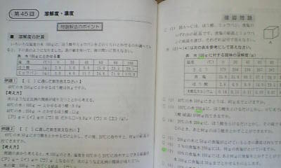 日能研 教材＊６年 小６＊理科／理科のまとめ＊非売品_書込みあり