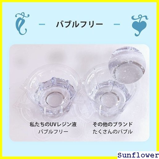 話題の商品♪】 UVレジン液 レジン液 UV/LED対応 大容量500 フト