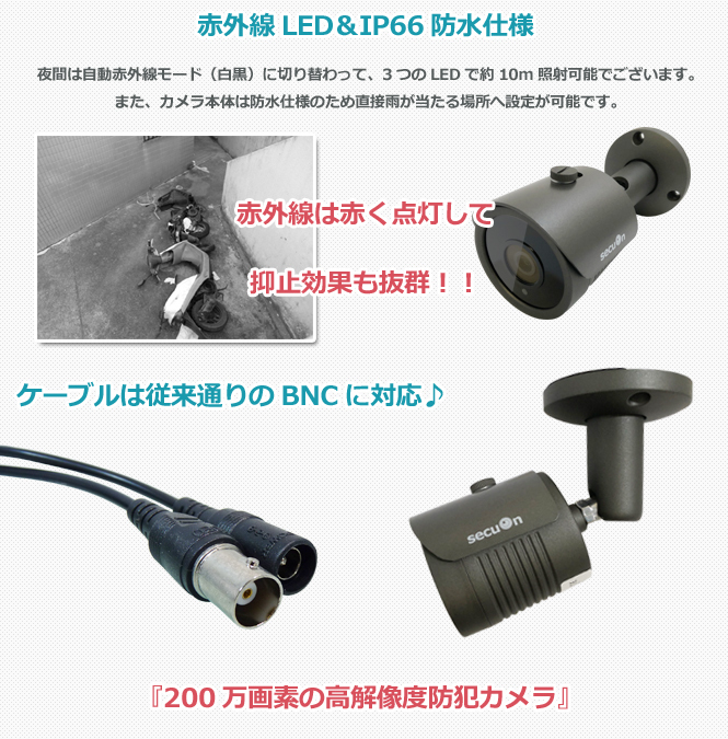 捧呈 法人向けネットワークカメラ 4ch ネットワーク ビデオ レコーダー