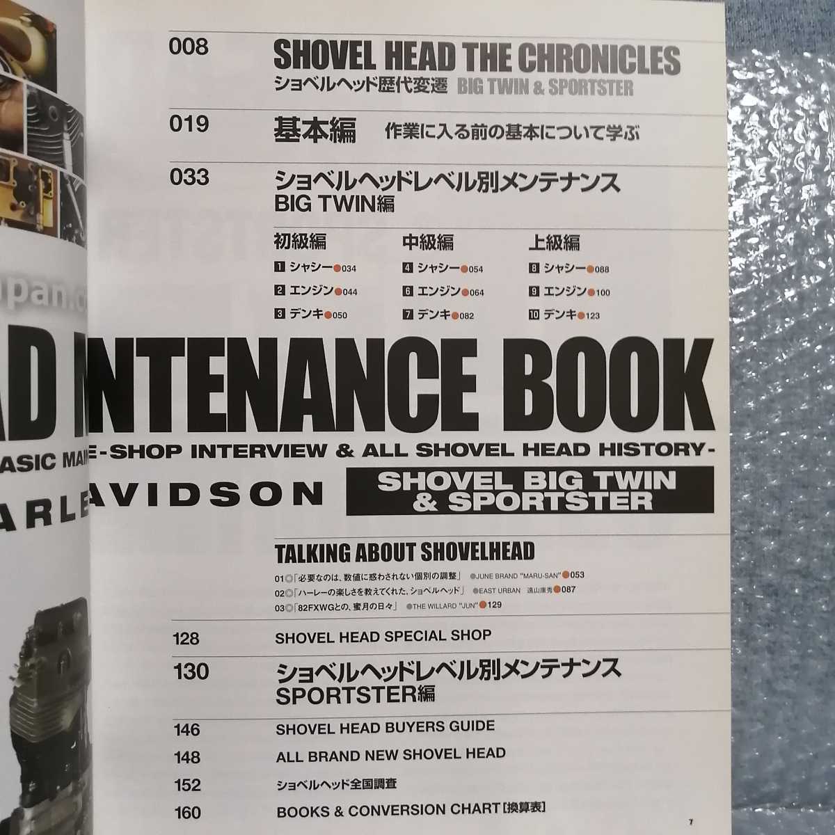HOT BIKE JAPAN 保存版 ショベルヘッド メンテナンス ブック 1966-1984