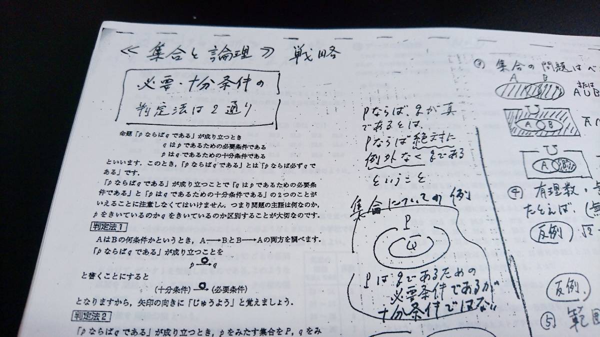 河合塾　20年（21年度対応）　藤野真也先生　共通テスト・数学ⅠAⅡB全範囲補修プリント　京大エクシードコース　駿台　鉄緑会