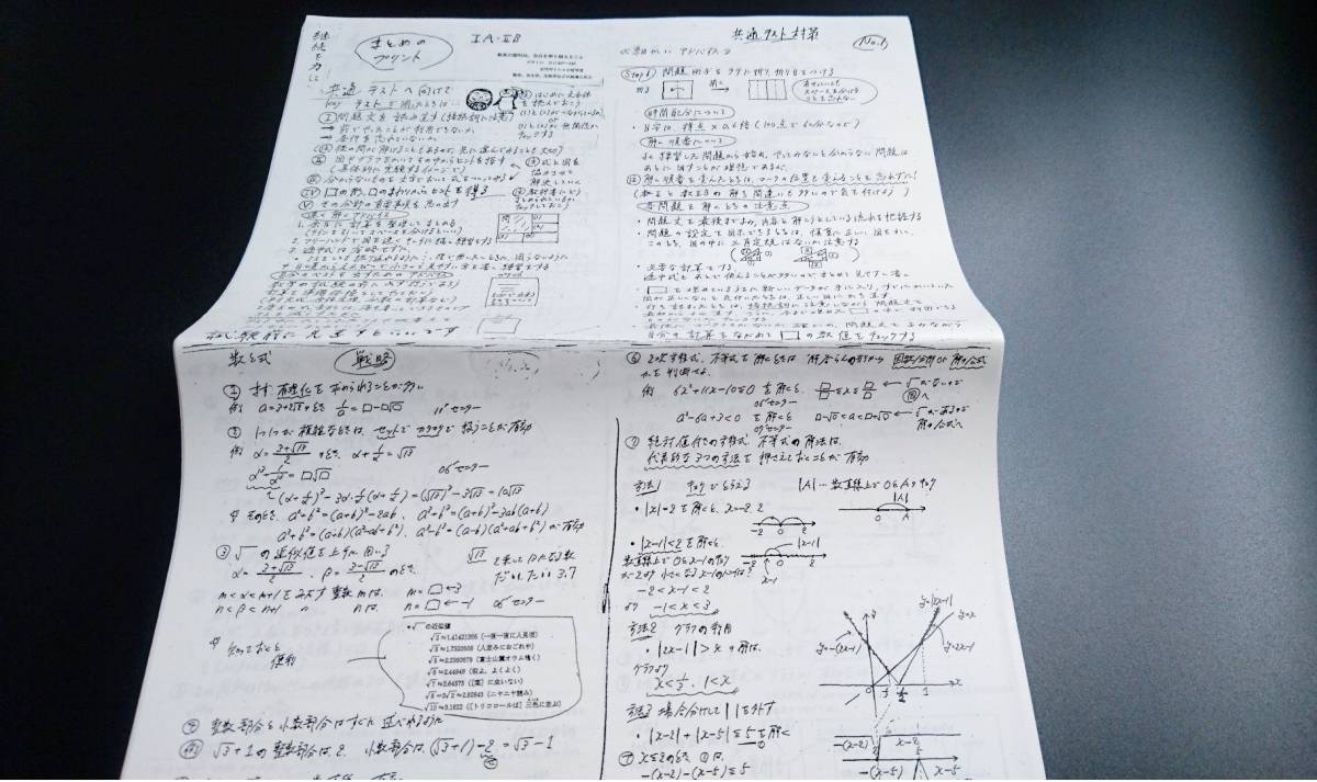 河合塾　20年（21年度対応）　藤野真也先生　共通テスト・数学ⅠAⅡB全範囲補修プリント　京大エクシードコース　駿台　鉄緑会