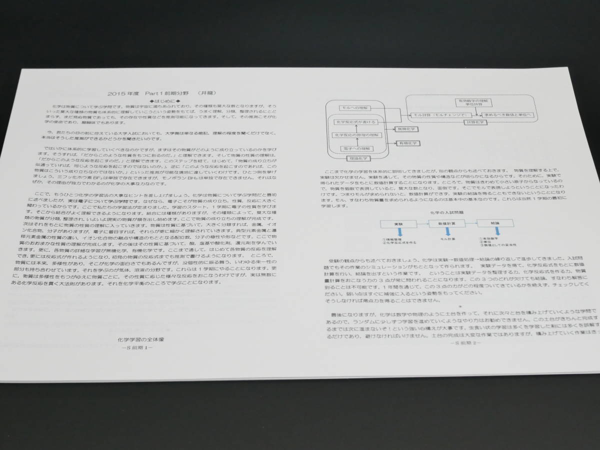 駿台　増田重治先生　化学S　Part1・2　通期解説プリント集　無機　有機　理論　カラー 河合塾 駿台 代ゼミ 東進 Z会 鉄緑会_画像2