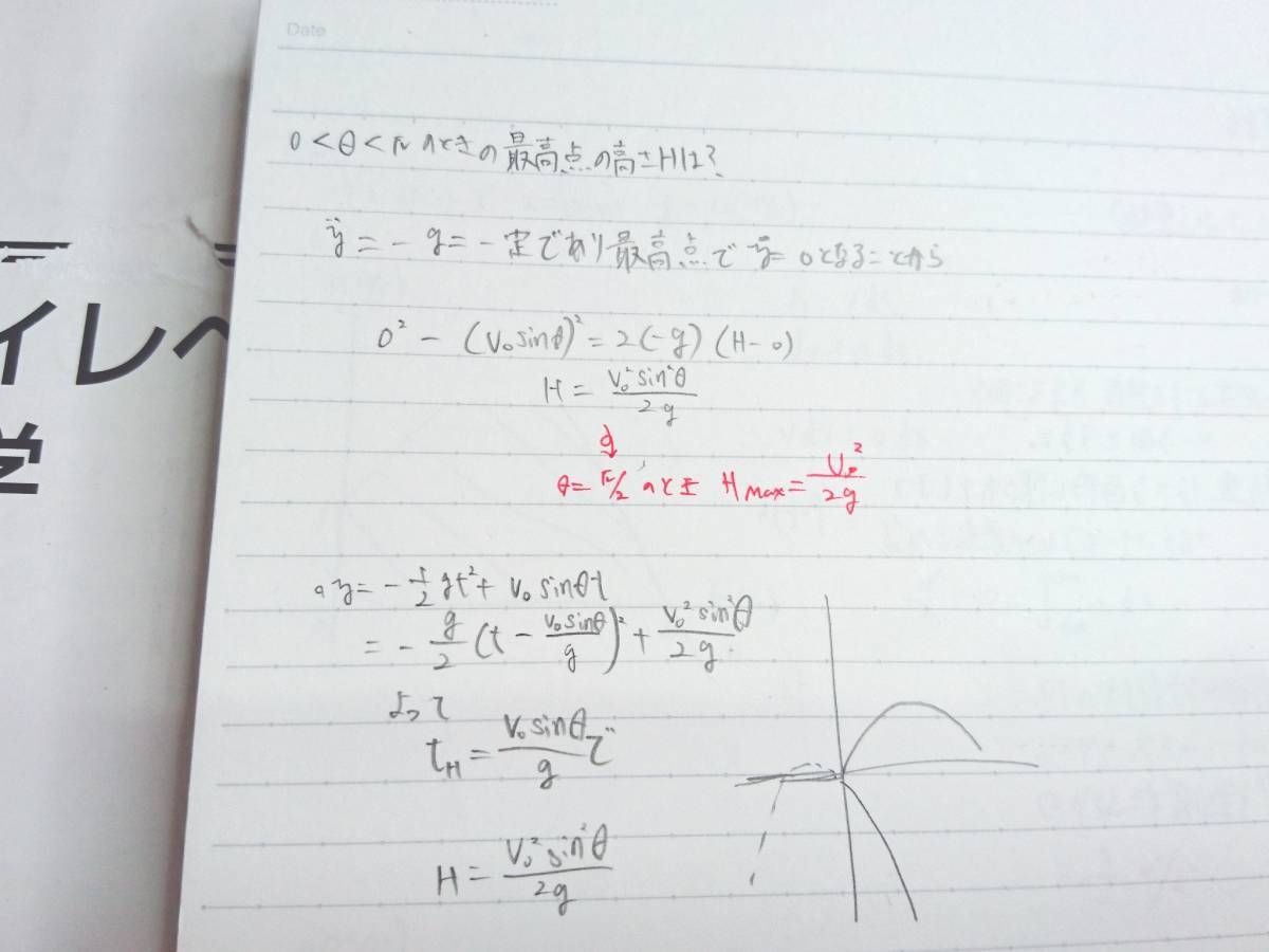 東進　苑田先生　ハイレベル物理　力学 電磁気学 熱力学 波動　テキスト・板書ノート　鉄緑会　河合塾　駿台　京大　医学部　SEG_画像2