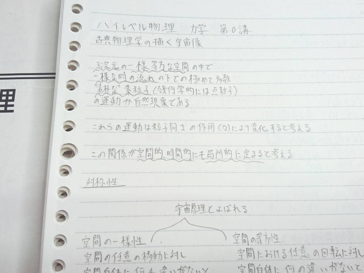 東進　苑田先生　ハイレベル物理　力学 電磁気学 熱力学 波動　テキスト・板書ノート　鉄緑会　河合塾　駿台　京大　医学部　SEG_画像3