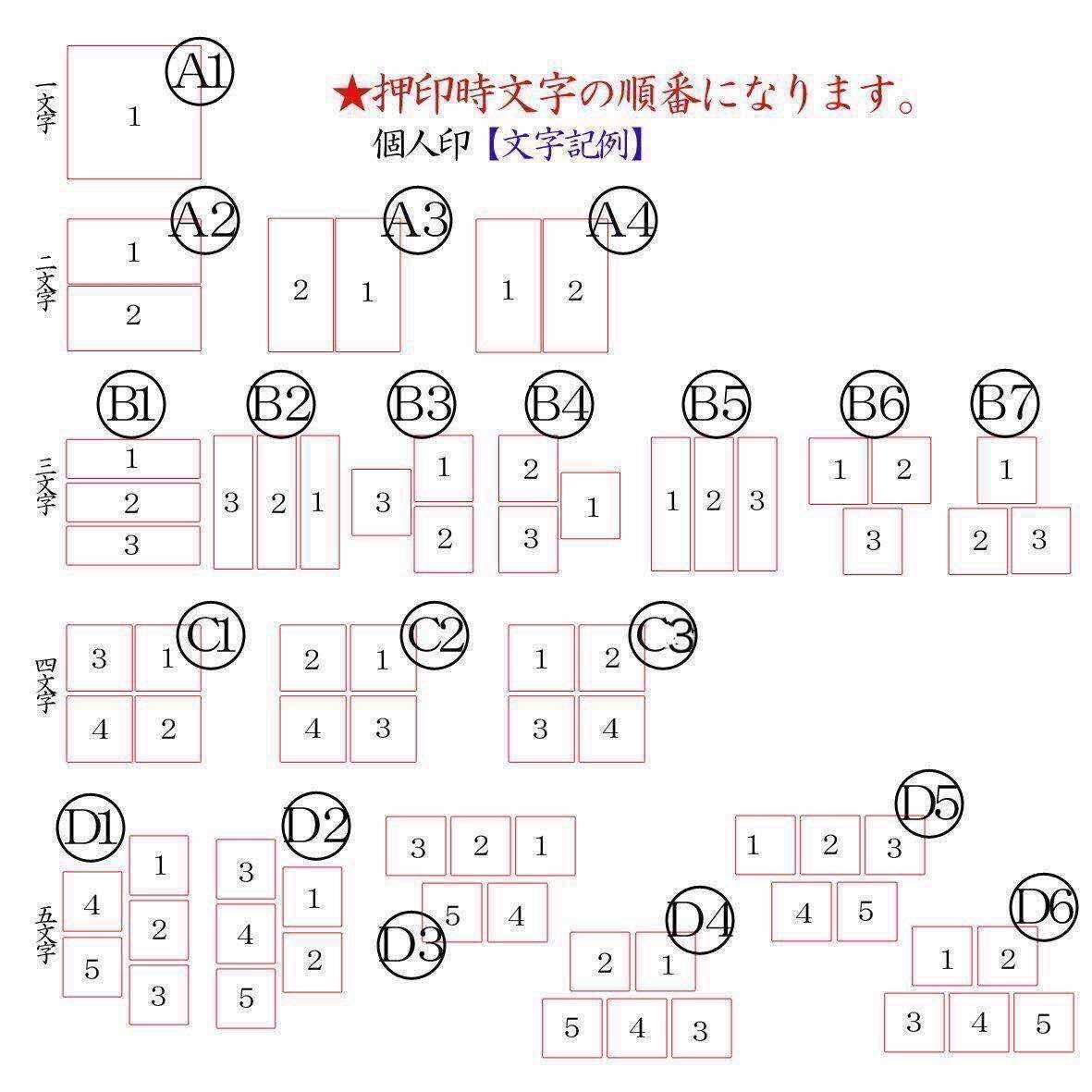 オランダ水牛印鑑芯持ち、12mmソフトケース付き、_画像3