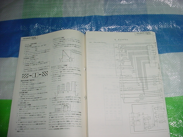 1991年5月　SONY　トリニトロンカラーテレビ　KV-25HR1/29HR1/のサービスマニュアル_画像6