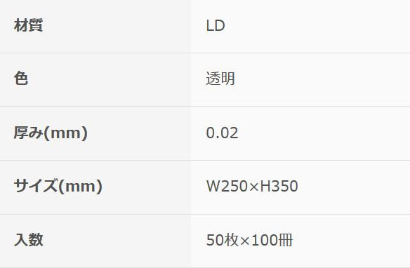 オルディ キッチンパック中 透明50P×100冊 492801_画像3