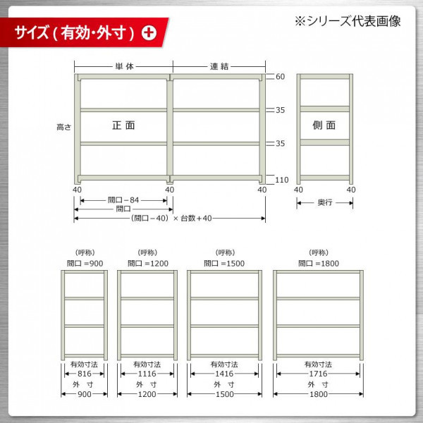 軽中量ラック　耐荷重150kgタイプ　単体　間口1200×奥行450×高さ1800mm　4段　アイボリー_画像3