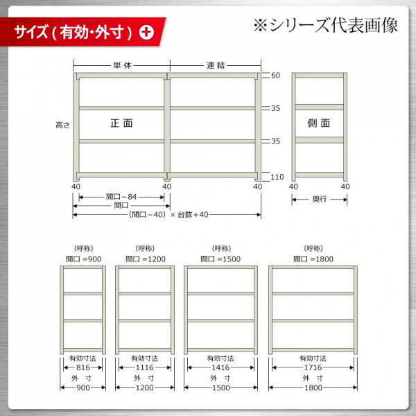 軽中量ラック　耐荷重200kgタイプ　連結　間口1200×奥行600×高さ1500mm　4段　アイボリー_画像3