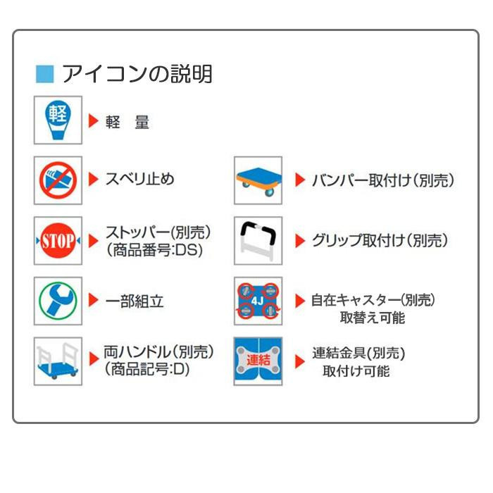 プラスチックテーブル台車　ハンドル折りたたみ式　最大積載量250kg　PLA250Y-DX_画像4