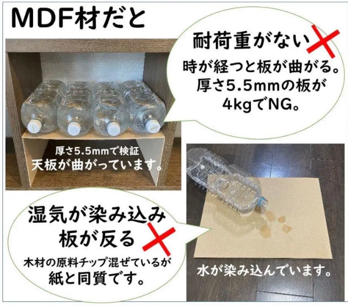 コの字棚 2セット 無印良品スタッキングシェルフ用自作品 H21 コの字棚 2セット 無印良品スタッキングシェルフ用自作品 H21