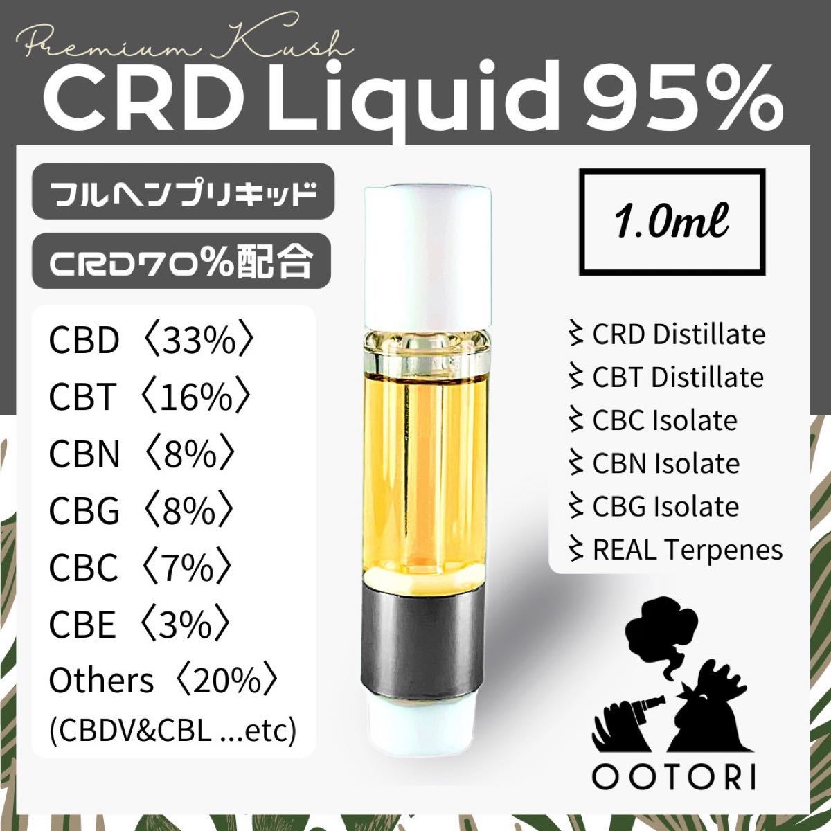 ショッピングサイト *35 CRDPリキッド P成分15%配合トータルカンナビ93