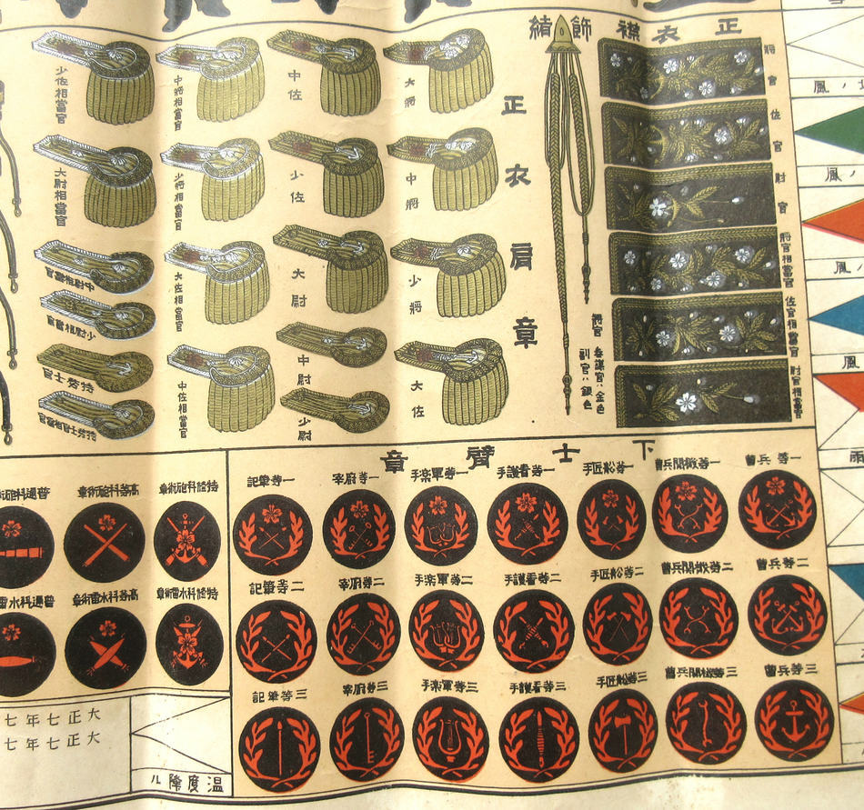 40s 大日本帝国軍 japan vintage-