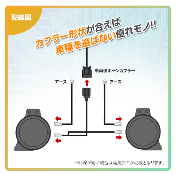 フィット GK3 GK4 GK5 GK6 ダブルホーン 2分岐 ハーネス 二股変換 純正ホーン ダブルホーン化 クラクション 配線分岐