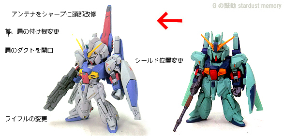 Yahoo!オークション - FW GUNDAM CONVERGE リ・ガズィ・カスタム...