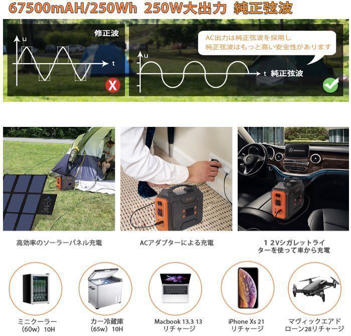 67500mAH/250Wh超大容量バッテリー搭載ポータブル電源&100Wソーラー