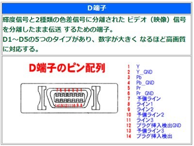 D端子⇔コンポーネントケーブル/10m (DT-Y-100)_画像2