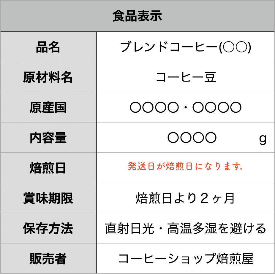 [500g]一番人気のオリジナルブレンドをたっぷり大容量で! [コーヒー豆]