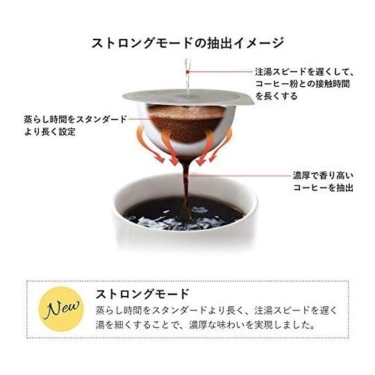 UCC カプセル式コーヒーメーカー ドリップポッド 一杯抽出 新品 ブラウン DP3 未使用品 コーヒーマシン_画像7