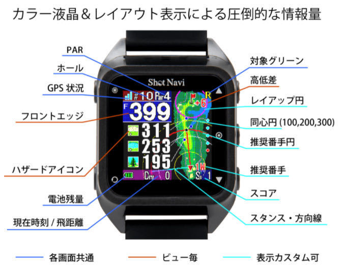 ショットナビ ハグ ビヨンド ライト Shot Navi HuG Beyond LITE 腕時計