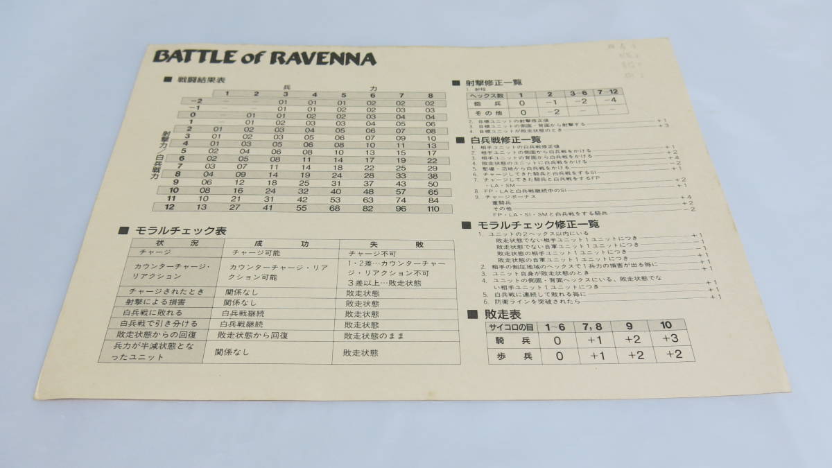 中古　BATTLE of RAVENNNA　ラヴェンナの戦い　アドテクノス　ad technos 1~2人　ウォーゲーム　予備チップ欠品あり_少し書き込みがございます