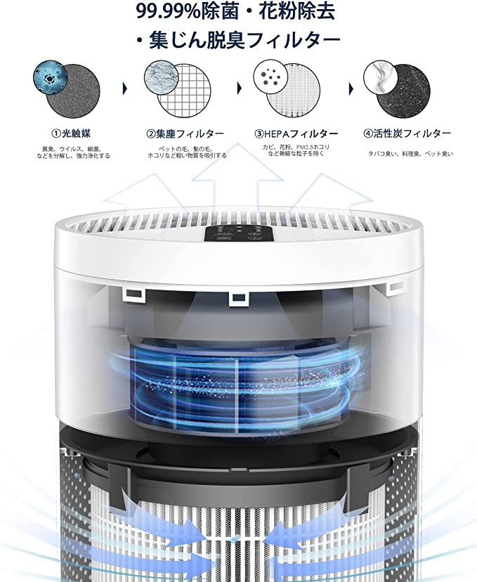 空気清浄機 38畳 花粉対策 消臭 除菌 アロマ対応 PM2.5 日本語取説付