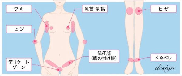 正規品 最新ピンクインティメイト システム 6個 手袋付き＋説明付き！ 美容液 ピーリング pink INTIMATE system