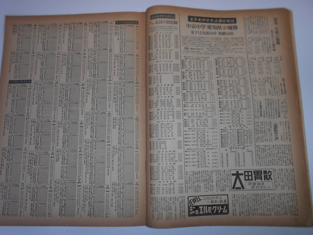アサヒスポーツ 朝日 asahi sports 1955年 昭和30年9月15 大学野球 プロ野球 ボクシング　全日本選手権_画像8