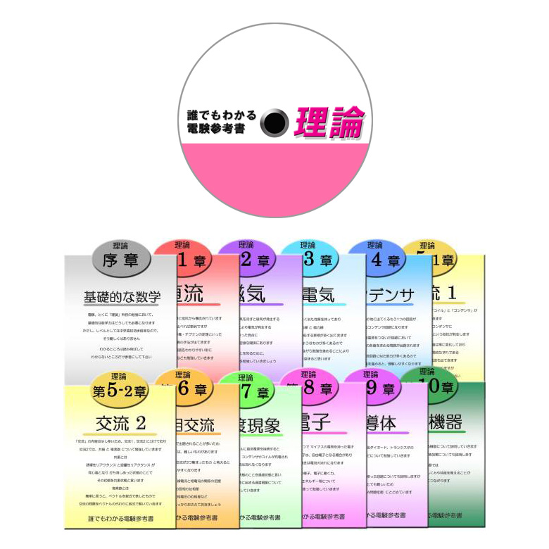 電験三種 誰でもわかる電験参考書 4科目セット ~「電気が苦手