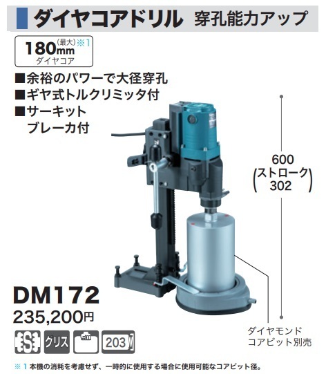 (マキタ) ダイヤコアドリル DM172 ギヤ式トルクリミッタ付 サーキットブレーカ付 makita_画像2