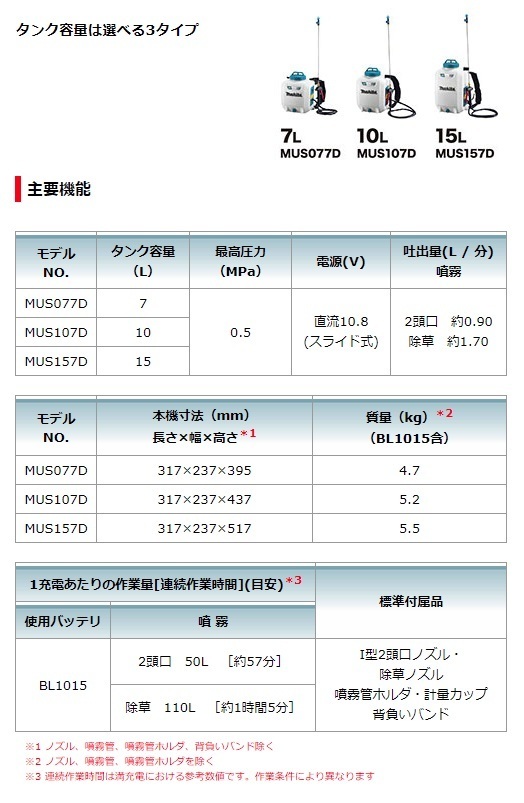 (マキタ) 充電式噴霧器 MUS107DZ 本体のみ タンク容量10L 背負式タイプ 10.8Vスライド対応 makita_画像8