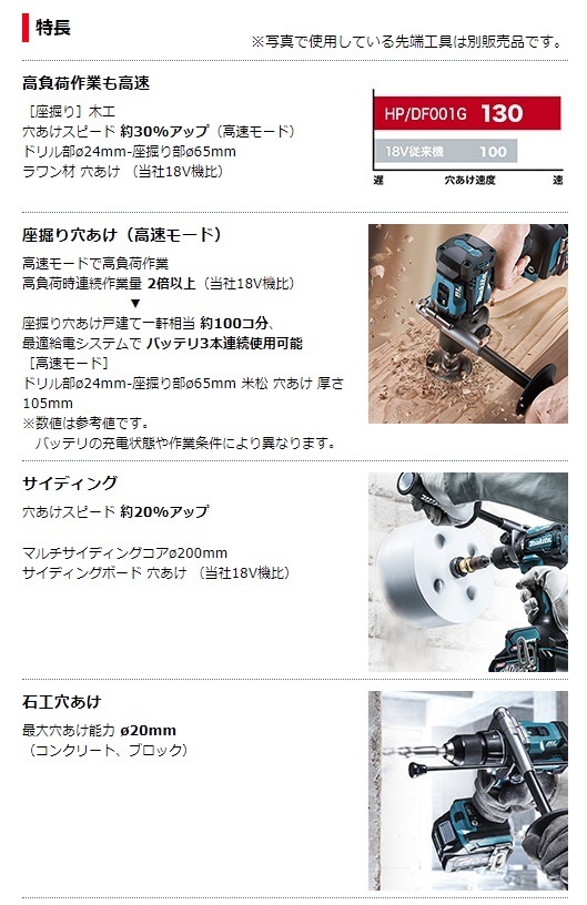 マキタ) 充電式震動ドライバドリル HP001GZ 本体のみ 大径コアφ220対応